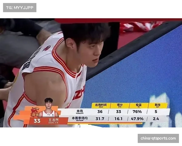 史密斯助攻王浩然灌篮得手，深圳队抓快攻能力远优于对手